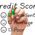 Are You Credit-challenged? Here’s Useful Advice To Help You